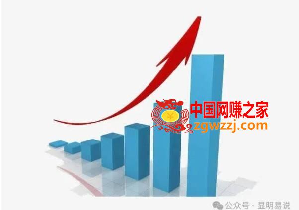 某公众号付费文《未来三十年，我们该如何积累自己的财富》