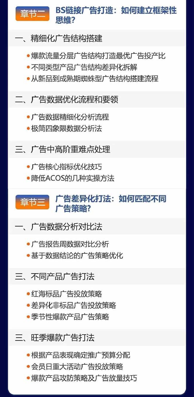 （11858期）亚马逊爆款广告训练营：掌握关键词库搭建方法，优化广告数据提升旺季销量