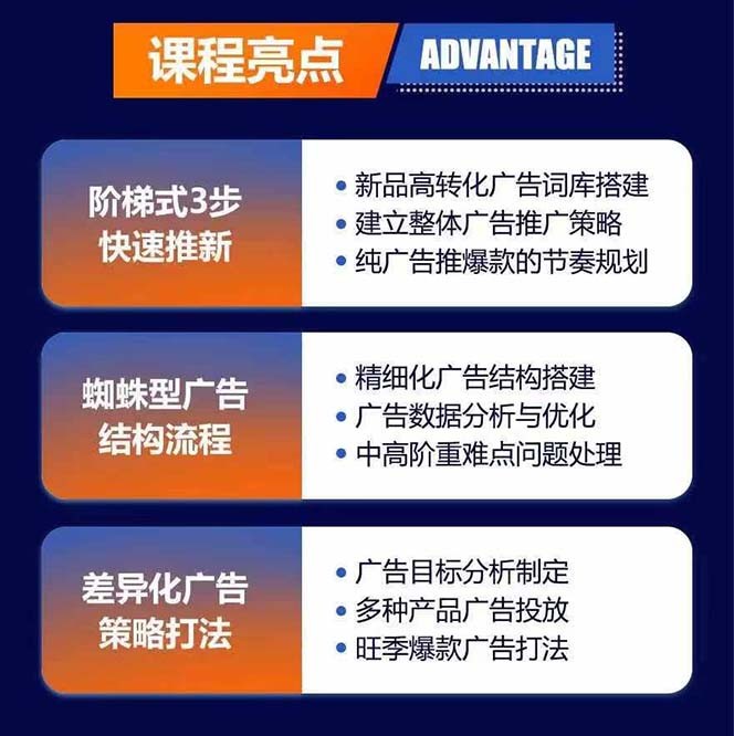 亚马逊平台爆品广告宣传夏令营：把握关键词词库搭建方法，提升广告数据提高高峰期销售量