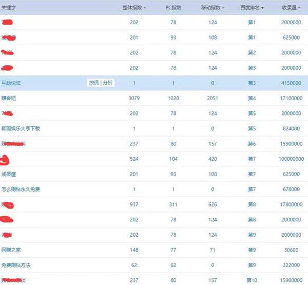 你得暴利才能赚的更暴利 如何高效学习来提升赚钱能力？,你得暴利才能赚的更暴利 如何高效学习来提升赚钱能力？,暴利,提升,免费项目,高效学习,赚钱能力,第6张