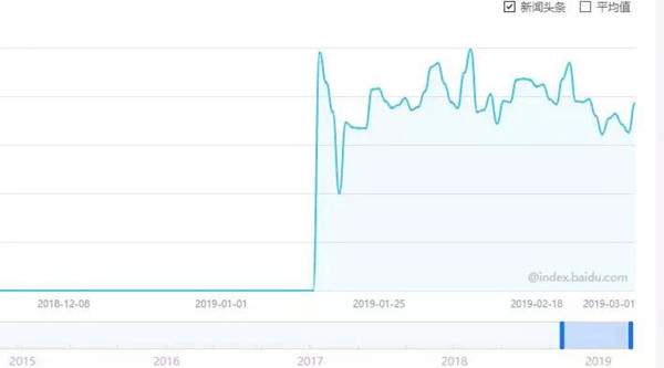 你得暴利才能赚的更暴利 如何高效学习来提升赚钱能力？