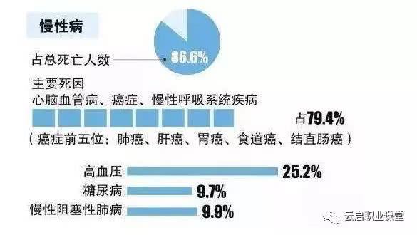 手把手教你赚钱，靠个证挂靠啥也不用干一月躺赚几千,手把手教你赚钱，靠个证挂靠啥也不用干一月躺赚几千,躺赚,手把手,免费项目,教你赚钱,挂靠,第2张