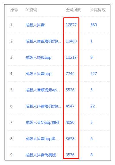 不晒收入不混圈子的某些大牛 靠这种方法每天稳定3000+,不晒收入不混圈子的某些大牛 靠这种方法每天稳定3000+,稳定,免费项目,不晒收入,不混圈子,某些大牛,这种方法,第2张