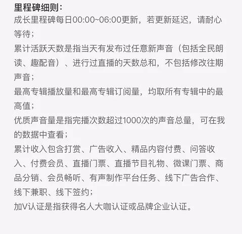 通过音频平台赚钱，一个有前景的网赚**副业，400一小时