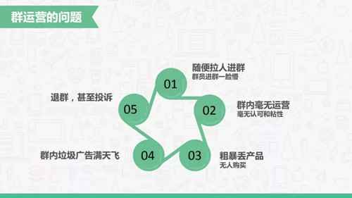 社群高效成交总结：如何通过微信群做到3个月营收8000万？