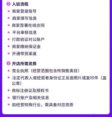 抖音小店新入驻商家送福利了 附抖音小店开通以及优势运营,抖音小店新入驻商家送福利了 附抖音小店开通以及优势运营,抖音,免费项目,小店,入驻,商家,福利,第6张