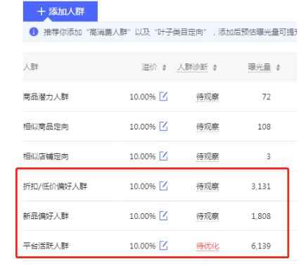 淘宝要2块拼多多只需0.1元 冷门蓝海产品直通车实操干货,淘宝要2块拼多多只需0.1元 冷门蓝海产品直通车实操干货,淘宝,冷门,多多,免费项目,只需,1元,第7张