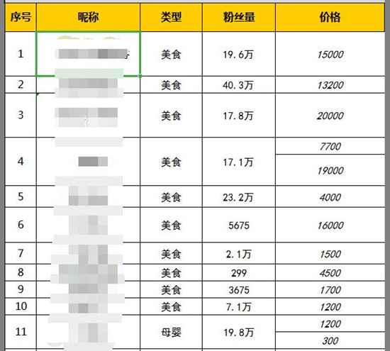 抖淘分手后淘宝也搞起短视频 这一定又是一个赚钱红利期,抖淘分手后淘宝也搞起短视频 这一定又是一个赚钱红利期,淘宝,短视,免费项目,分手,也搞,搞起,第3张