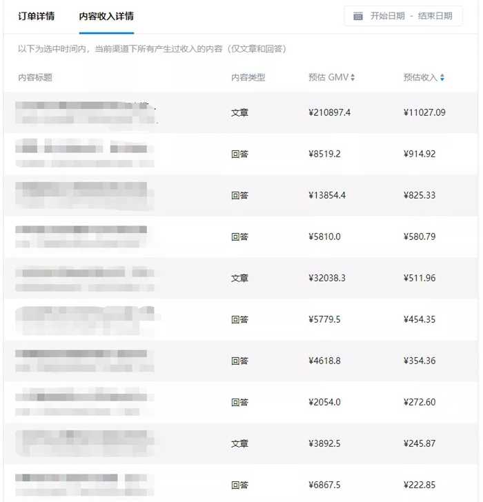 实操知乎好物带货赚钱项目 单号日均产出100~300元佣金,实操知乎好物带货赚钱项目 单号日均产出100~300元佣金,项目,赚钱,知乎,赚钱项目,实操,免费项目,第9张