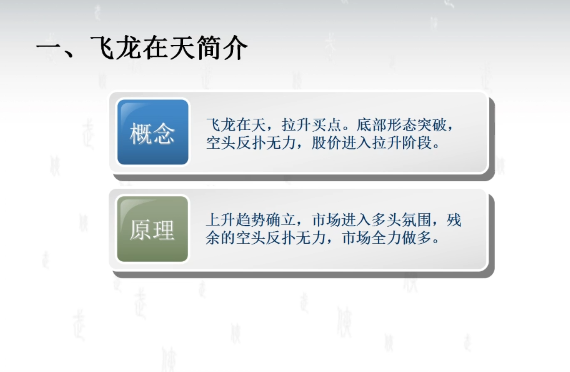 富伯高级战法之飞龙在天 2视频,富伯高级战法之飞龙在天 2视频,战法,mp,nbsp,第1张