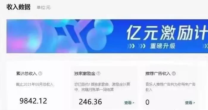 酷狗音乐全自动挂机网赚项目2021，月入过万