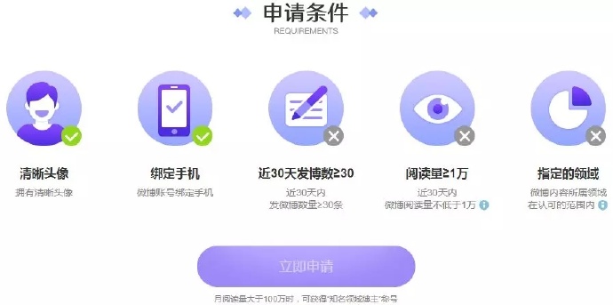 淘宝客怎么赚钱？微博怎么发淘宝客链接详解