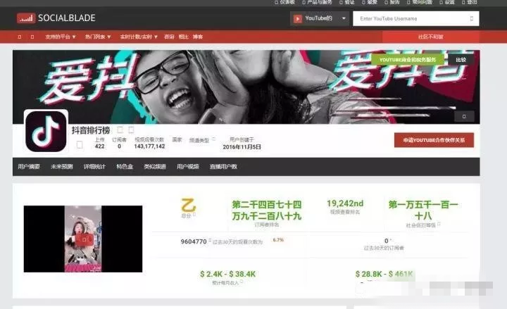 同享一个YouTube视频搬运项目及核心技术公布，月赚3万美金