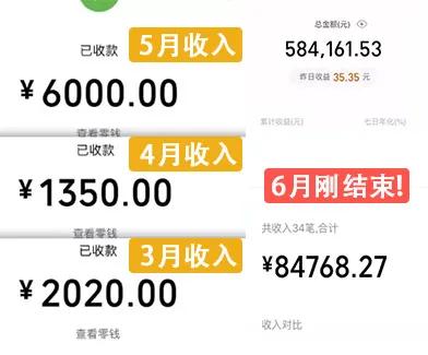 知乎赚钱实战营：0门槛，每天1小时，月入10万+的副业赚钱课程