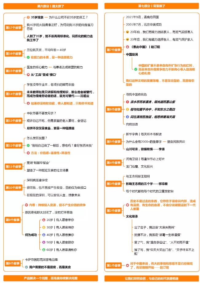 可以赚钱的两款解锁常用软件，有人月入5W,可以赚钱的两款解锁常用软件，有人月入5W,第3张