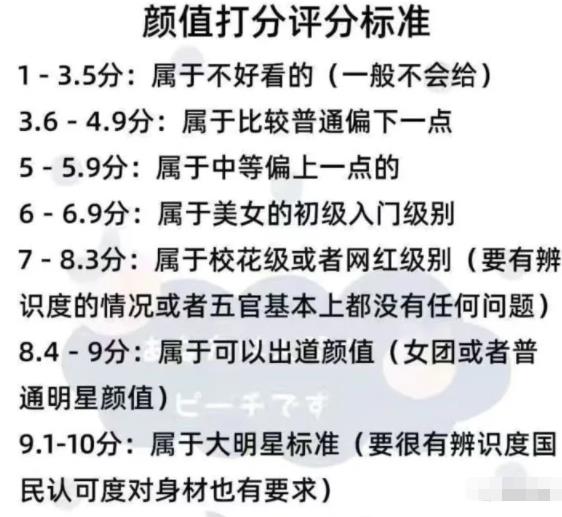 1个不起眼但很赚钱的颜值打分项目也能月入过万,1个不起眼但很赚钱的颜值打分项目也能月入过万,第2张