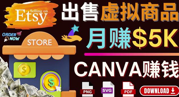 通过Etsy出售Canva模板，操作简单，收益高，月赚5000美元,商品,方法,模板,第1张