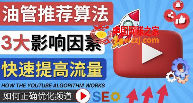 YouTube视频推荐算法(Algorithm)详解YouTube推荐机制，帮你获得更多流量