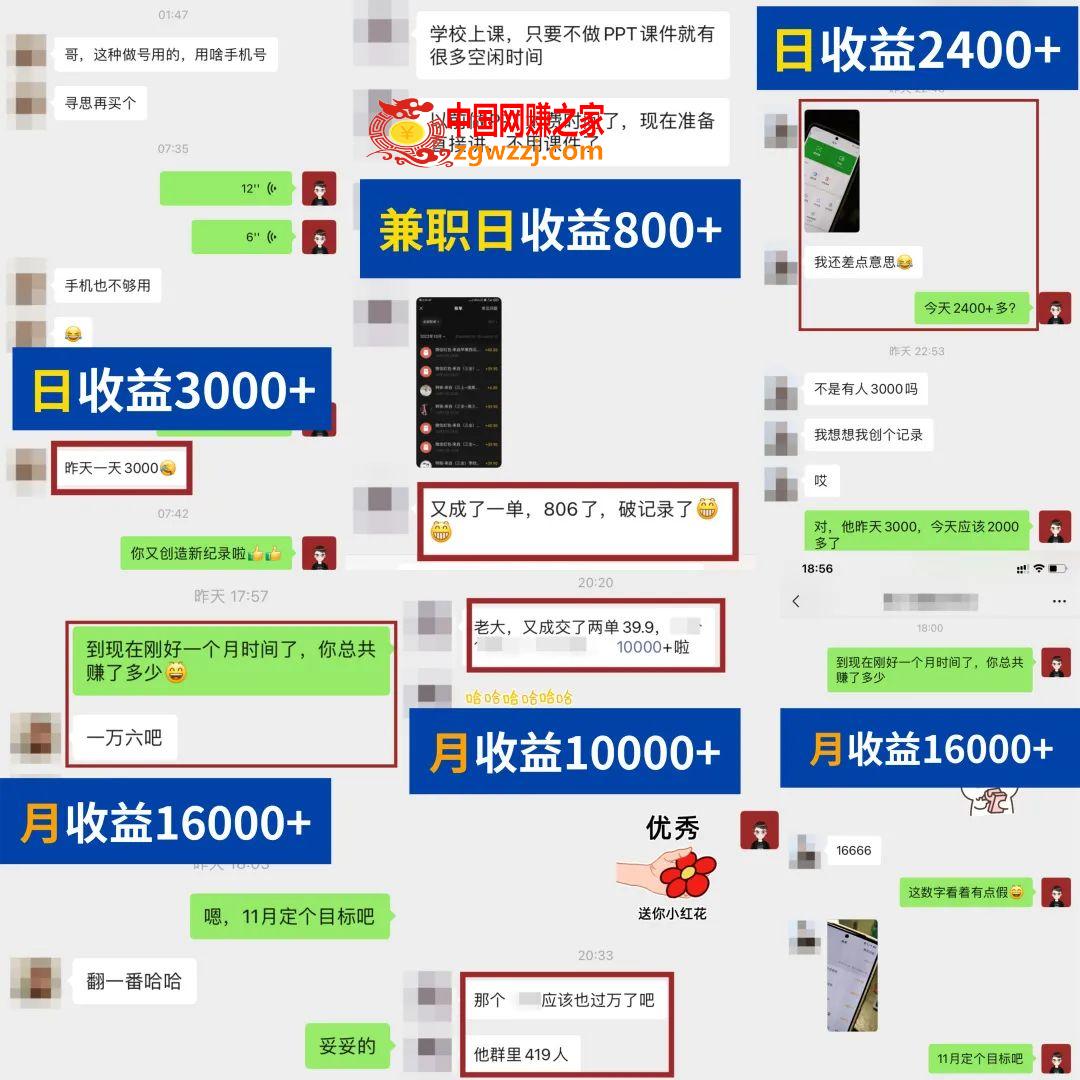 简单可**，教辅项目新玩法，新手实战一个月变现16000+（第二期）,简单可**，教辅项目新玩法，新手实战一个月变现16000+（第二期）,收益,问题,产品,第2张