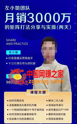 大咖团队2天线下课，月销3000万矩阵打法分享与实操（两天音频➕思维导图）,图片[1]-大咖团队2天线下课，月销3000万矩阵打法分享与实操（两天音频➕思维导图）-阿灿说钱,课程,号,第1张