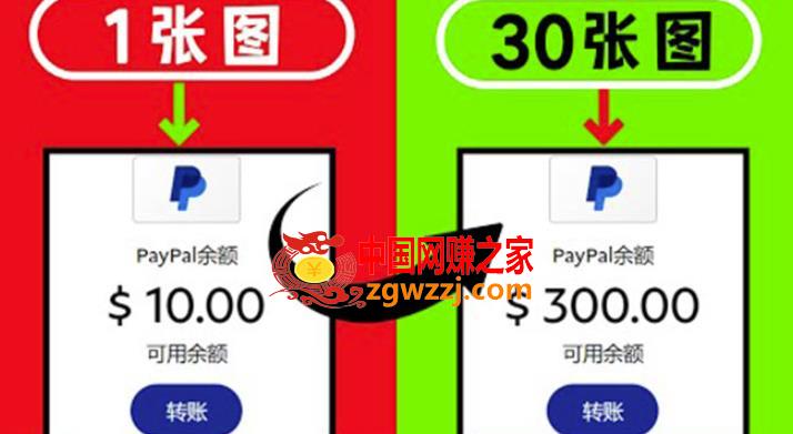 2022新方法卖照片赚钱：1张图能赚10美元实现长期被动收入,2022新方法卖照片赚钱一张图能赚10美元实现长期被动收入,收入,视频,图,第1张