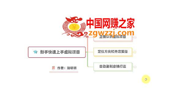 新手操作虚拟项目，从0打造月入上万店铺技术,新手如何操作虚拟项目？从0打造月入上万店铺技术【视频课程】,项目,虚拟,店铺,第1张