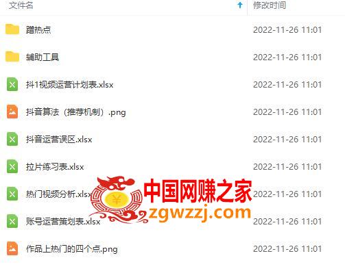 抖音运营入门到精通资料工具包：你想要的这里都有，超完整！,抖音运营入门到精通资料工具包：你想要的这里都有，超完整！,工具包,第3张