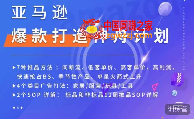 亚马逊爆款打造神舟计划，​7种推品方法，4个类目广告打法，2个SOP详解,亚马逊爆款打造神舟计划，7种推品方法，4个类目广告打法，2个SOP详解,方法,类目,第1张