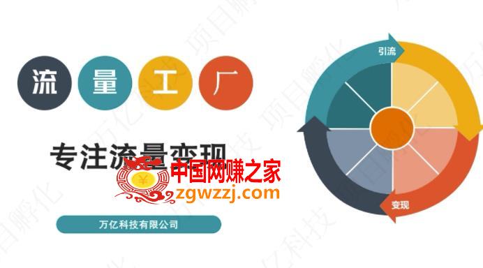 收费3980的流量工厂回粉项目，号称1个粉10元【详细玩法教程解析】