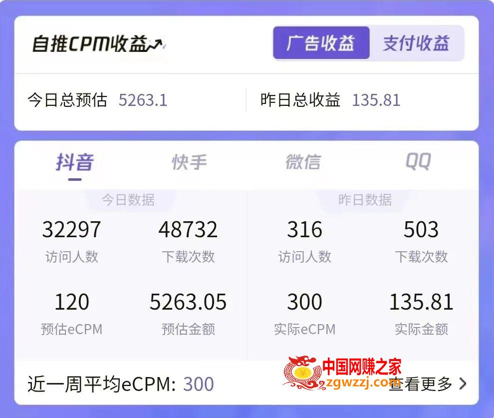 7天螺旋起号，打造一个日赚5000＋的抖音壁纸号（价值688）,图片[1]-7天螺旋起号，打造一个日赚5000＋的抖音壁纸号（价值688）-暖阳网-最新网络赚钱项目资源论坛,项目,壁纸,号,第1张