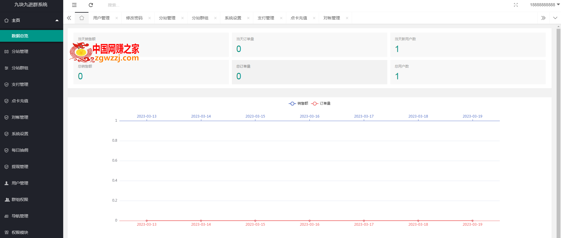 外面卖758元的九块九付费入群系统 独立版无需公众号和营业执照(教程+源码),图片[2]-外面卖758元的九块九付费入群系统 独立版无需公众号和营业执照(教程+源码)-暖阳网-最新网络赚钱项目资源论坛,源码,公众号,教程,第2张