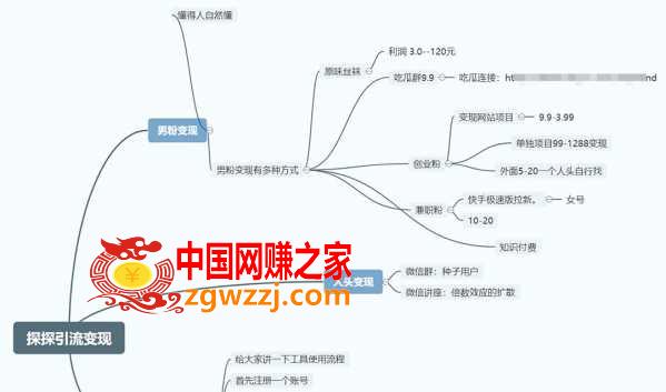 最新探探全自动点赞引流，配合男粉变现思路轻松日赚500+【脚本+教程】,2.jpg,软件,用户,项目,第1张