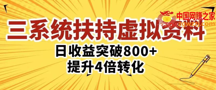 三大系统扶持的虚拟资料项目，单日突破800+收益提升4倍转化