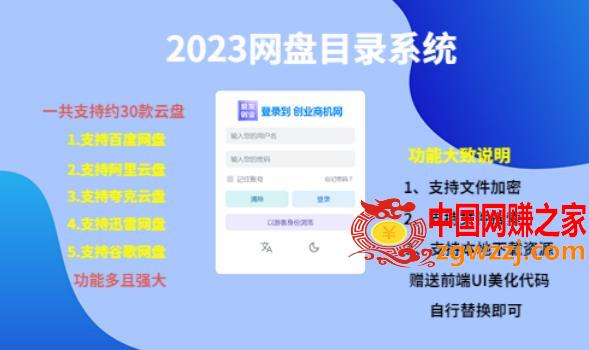 2023网盘目录运营系统视频教程，一共支持约30款云盘,28adbd0ad1803008b8ff8d231f0d794b_9ce8a21181133010.jpg,网盘,系统,第1张