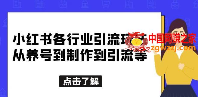 小红书各行业引流玩法，从养号到制作到引流等，一条龙分享给你【揭秘】,小红书各行业引流玩法，从养号到制作到引流等，一条龙分享给你【揭秘】,粉丝,书,图文,第1张