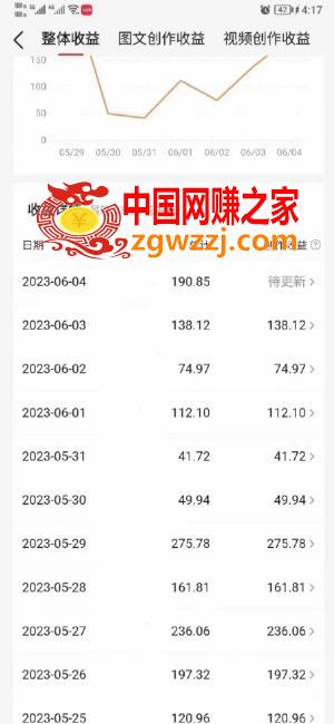 南巷老师AI微头条掘金术：微头条GPT高级指令批量写大量爆文，月入6000+,南巷老师AI微头条掘金术：微头条GPT高级指令批量写大量爆文，月入6000+,chatGPT,头条,爆文,第2张