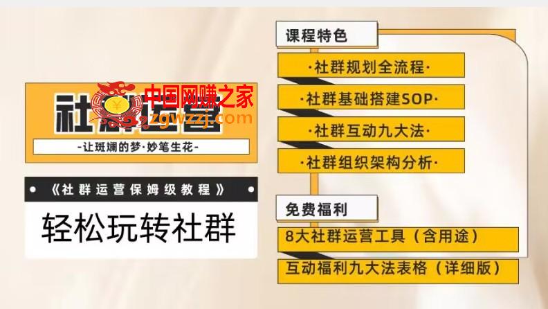 【社群运营】保姆式教程：九大互动法，八款社群运营工具助你轻松玩转社群【揭秘】,【社群运营】保姆式教程：九大互动法，八款社群运营工具助你轻松玩转社群【揭秘】,社群,运营,互动,第1张