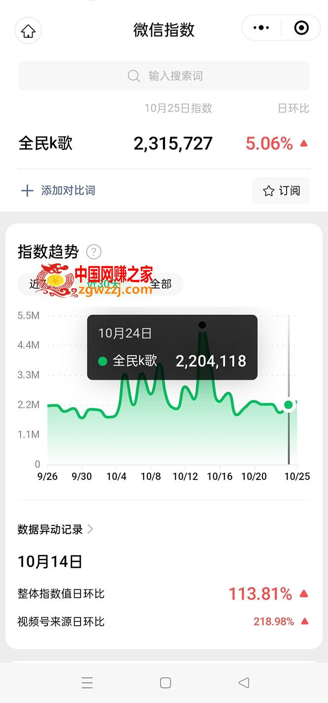 （7661期）抖音视频全员K歌直播不露脸游戏玩法，29.9挂微信小程序购买课程月入10万,图片[1]-（7661期）抖音视频全员K歌直播不露脸游戏玩法，29.9挂微信小程序购买课程月入10万-暖阳网-优质付费教程和创业项目大全,直播,程序,第1张