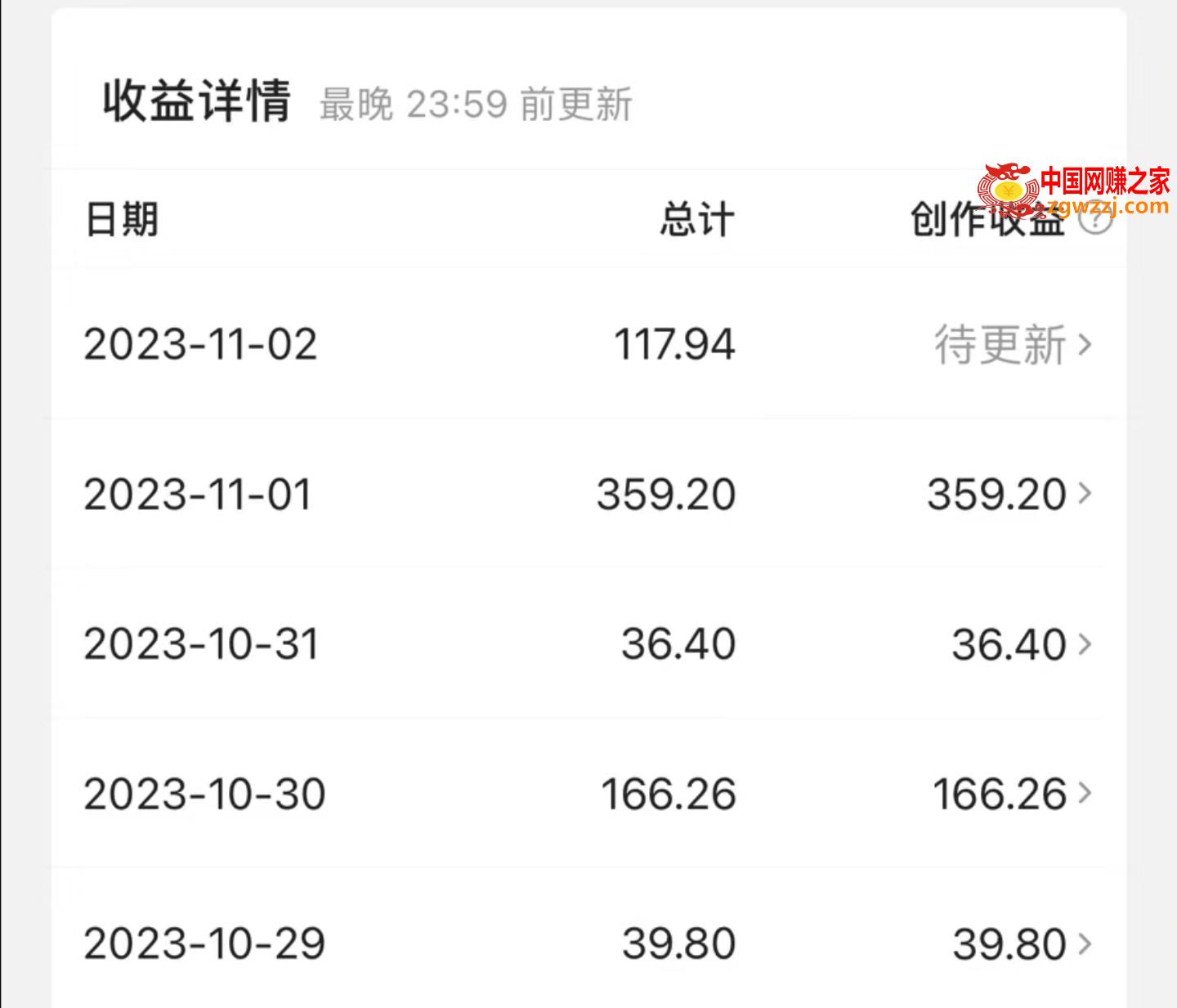 （7855期）全新撸视频盈利游戏玩法，一天轻轻松松200