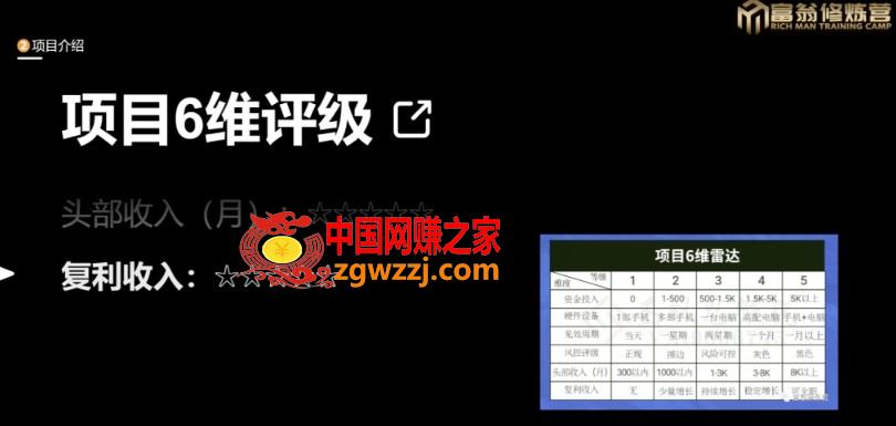 十万个富翁修炼宝典之13.2个月引流3500孕婴宝妈流量，一单88卖到爆,十万个富翁修炼宝典之13.2个月引流3500孕婴宝妈流量，一单88卖到爆,这个,项目,第4张