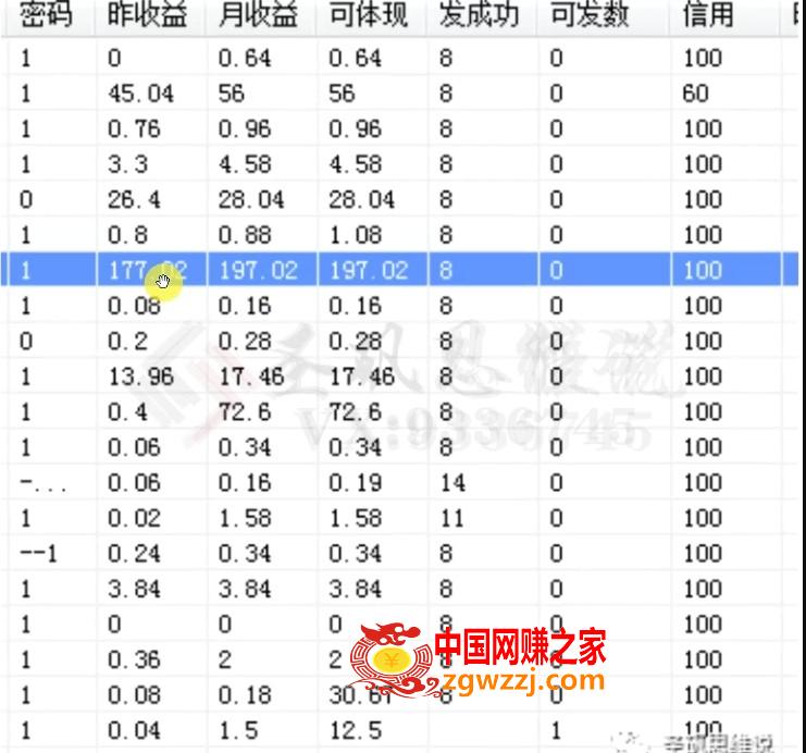 十万个富翁修炼宝典之14.AI图文掘金，号称一天能赚3000+？,十万个富翁修炼宝典之14.AI图文掘金，号称一天能赚3000+？,这个,项目,第2张