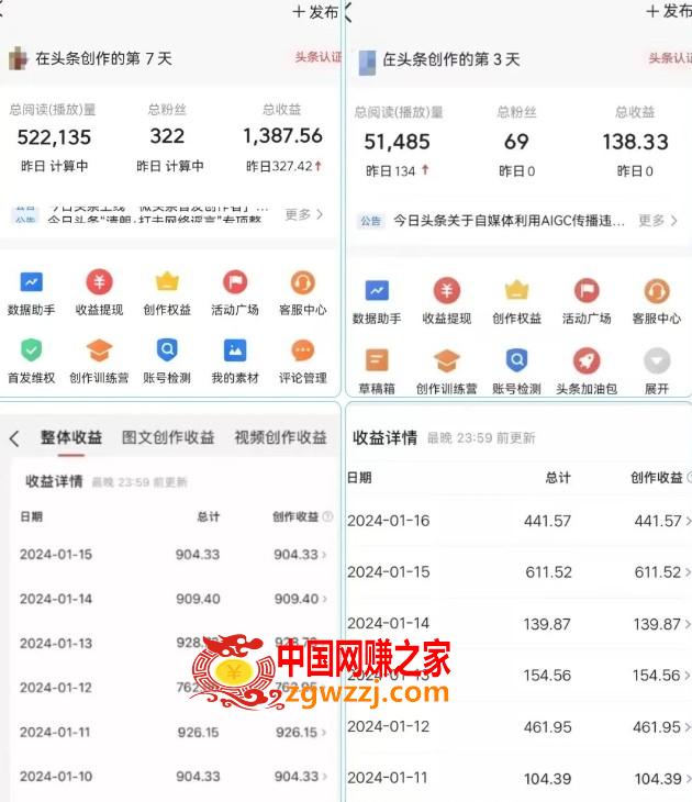 AI头条掘金项目，一天1个小时即可，会**粘贴就能日入200+,AI头条掘金项目，一天1个小时即可，会**粘贴就能日入200+,项目,AI,收益,第2张