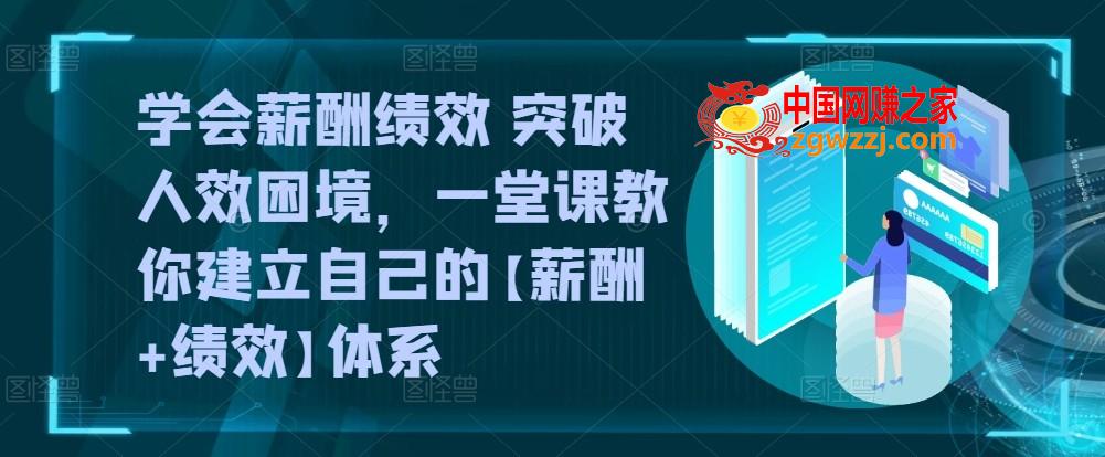 学会薪酬绩效 突破人效困境，​一堂课教你建立自己的【薪酬+绩效】体系,学会薪酬绩效 突破人效困境，​一堂课教你建立自己的【薪酬+绩效】体系,薪酬,绩效,第1张