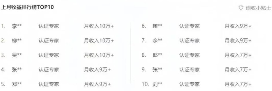 百度文库新玩法，0成本0门槛，新手小白也可以布局操作，被动收益月入千元